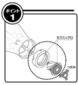 贅沢なひと時をご提供 ハリオ コーヒーミル セラミックスリム 主婦に今売れているキッチングッズ